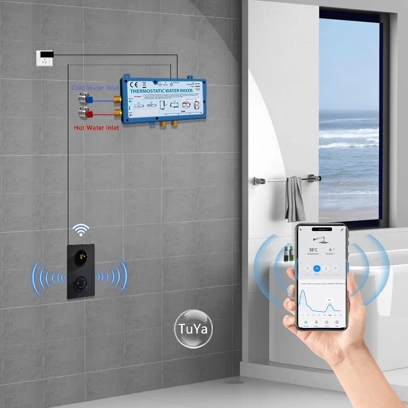 خلاط دش رقمي مع نظام تحكم حرار - مراجعة App Home Improvement وسعره