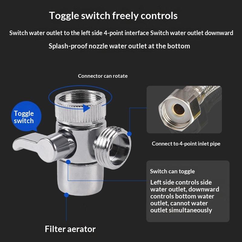 محول صنبور للمطبخ، صمام تحويل  - مراجعة Toilet Flush Valve وسعره